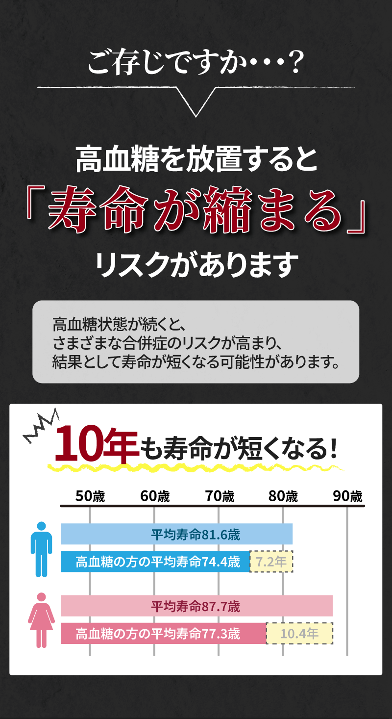 血糖値改善オンライン90日プログラム「スマリハPRO」誕生