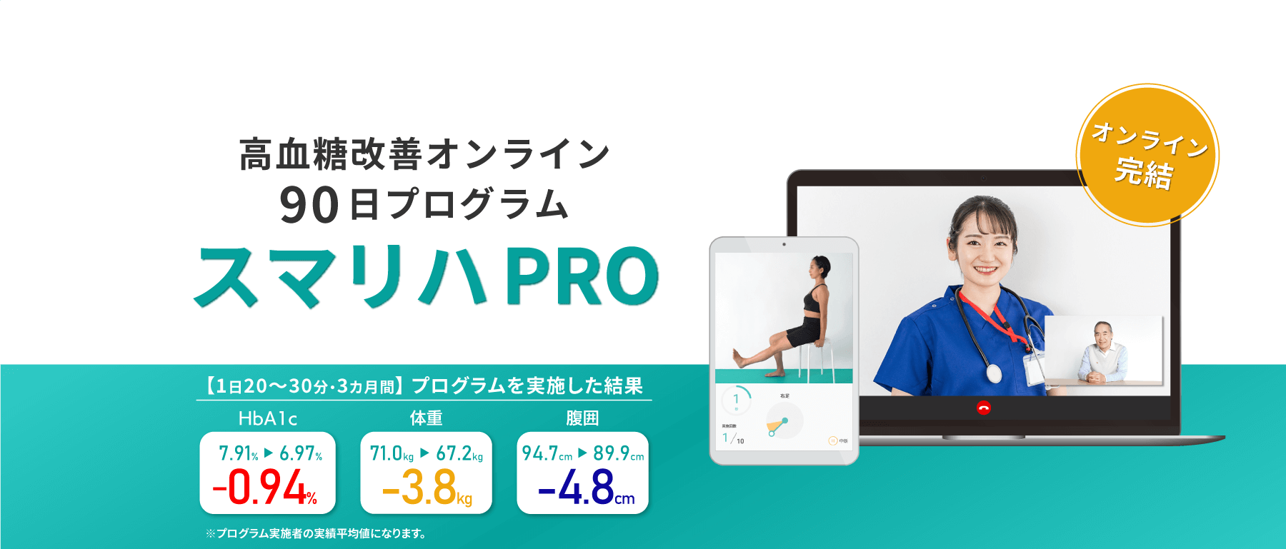 スマリハPRO